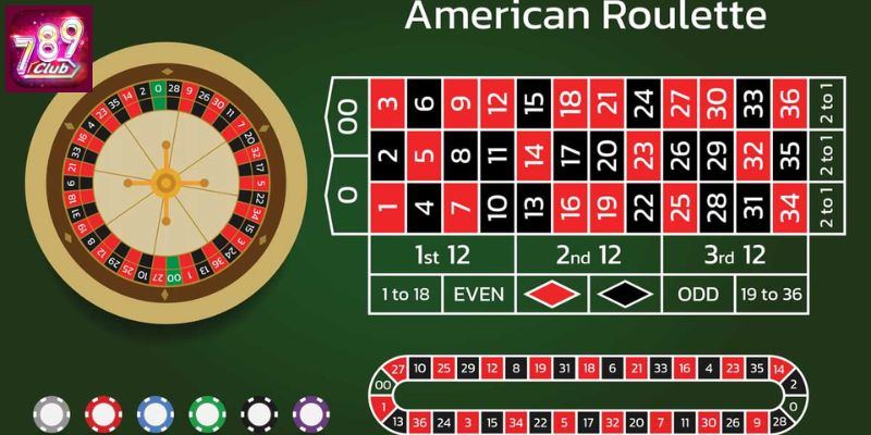 Những điều cơ bản cần biết khi chơi roulette 789Club