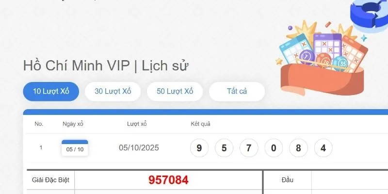 Hồ Chí Minh VIP không đơn thuần